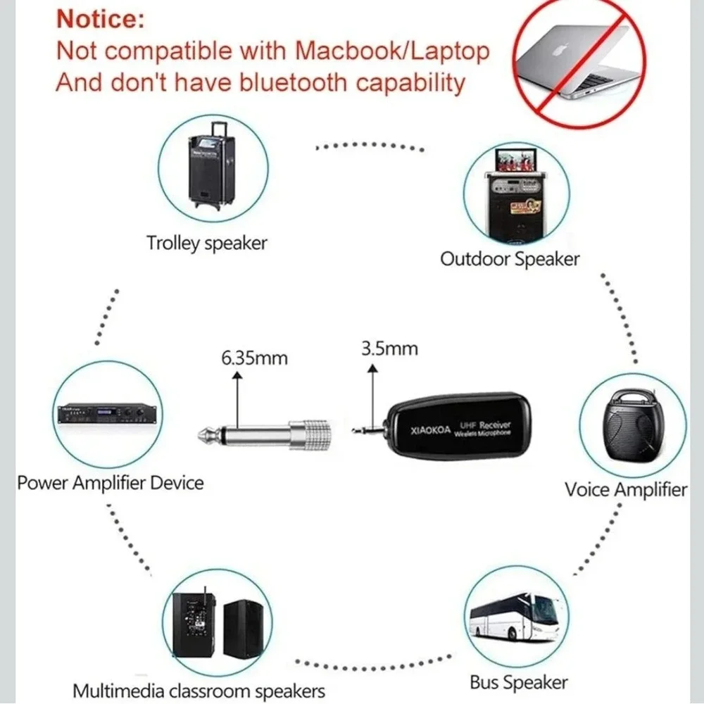Lightweight Wireless Microphone Headset with Dual Plugs - Perfect for‎ Speakers